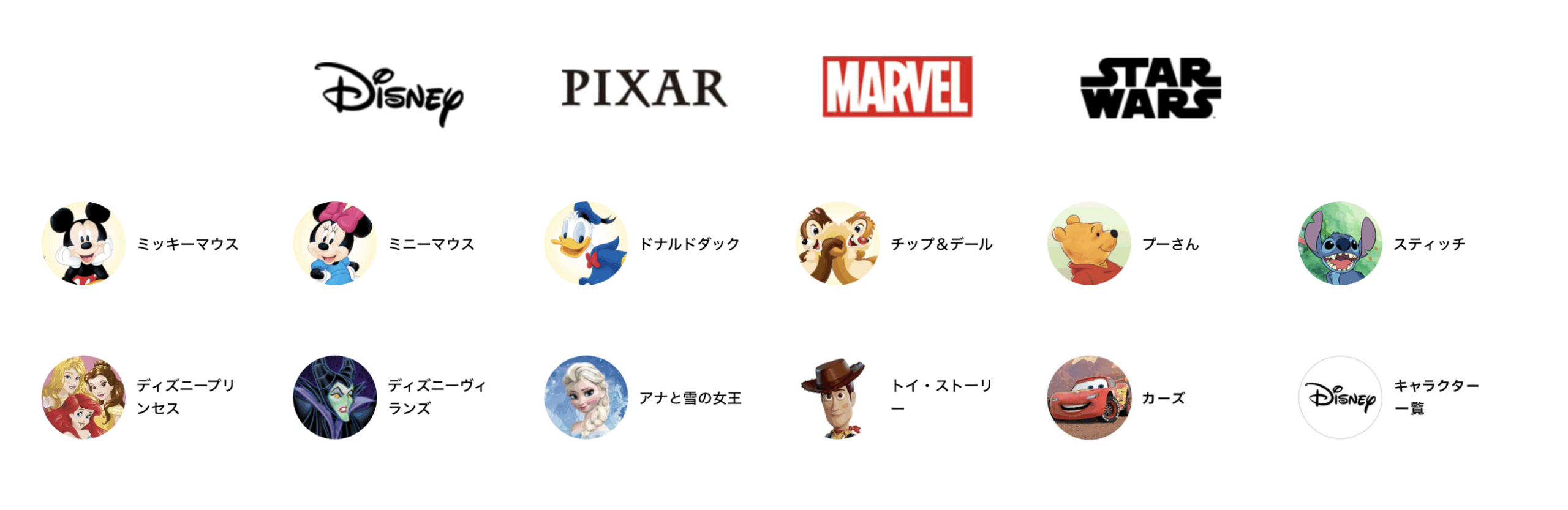 ディズニープラスイメージ